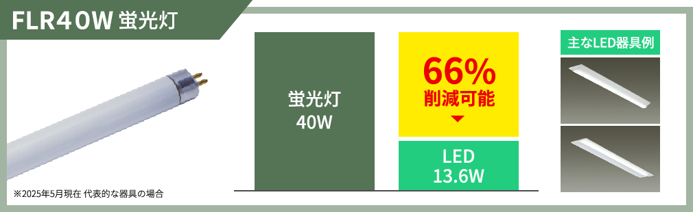 FLR４０W 蛍光灯