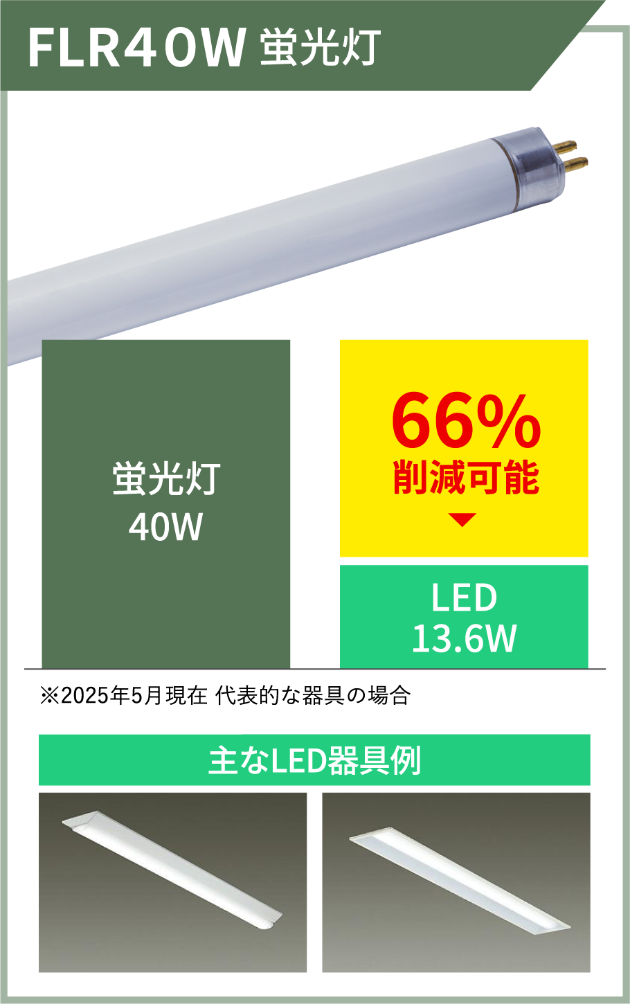 FLR４０W 蛍光灯