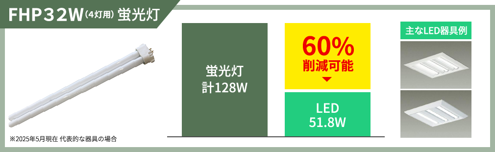 FHP３２W（４灯用） 蛍光灯