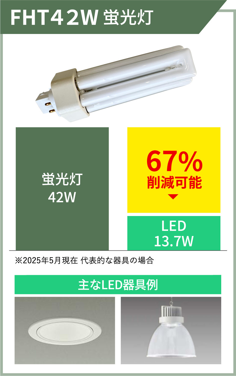 FHT４２W 蛍光灯